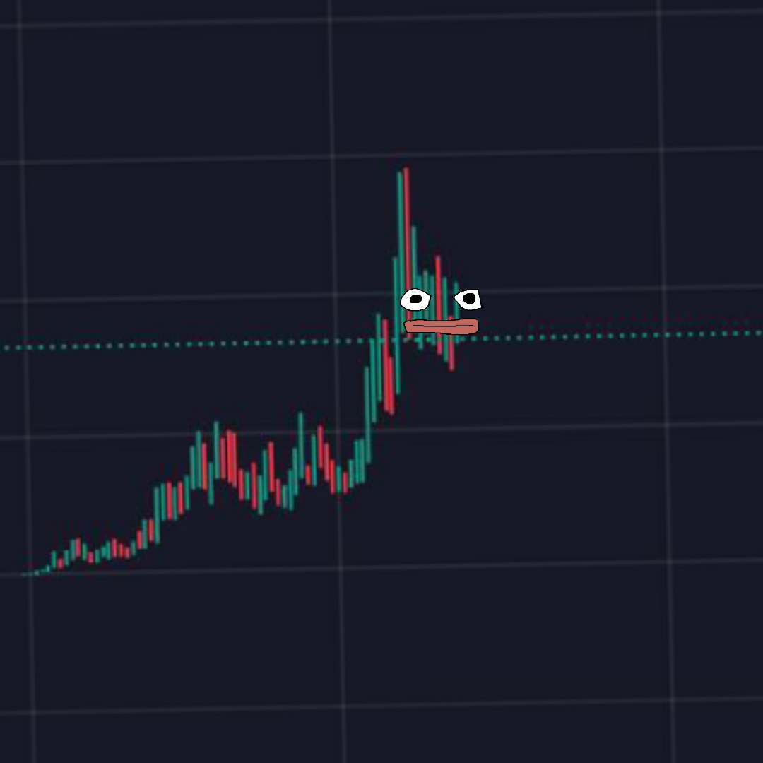 Chart Snake