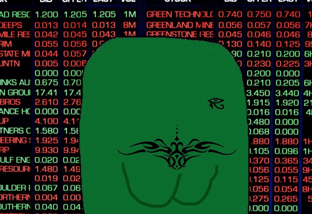 Stock Prices
